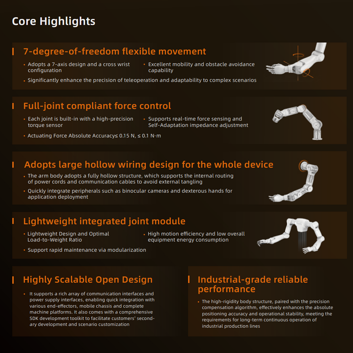 Fairino ART7-R7 Robotic Arm