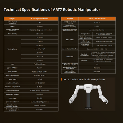 Fairino ART7-R7 Robotic Arm
